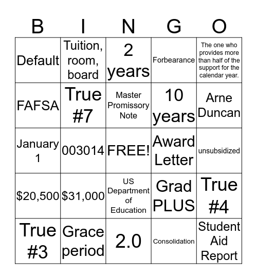 Financial Aid Bingo Card