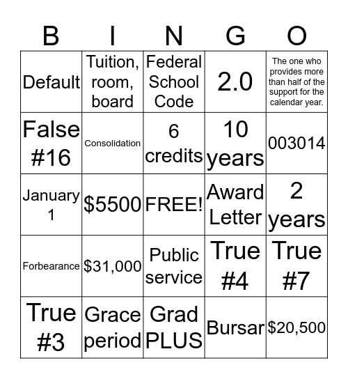 Financial Aid Bingo Card