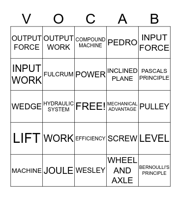 VOCABO Bingo Card