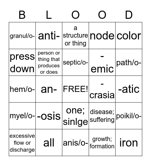 HEMATOLOGY and IMMUNOLOGY Bingo Card