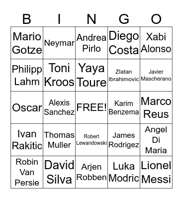 Alejandro's Top 50 Soccer Players 2014 Bingo Card
