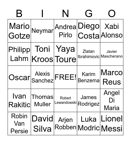 Alejandro's Top 50 Soccer Players 2014 Bingo Card