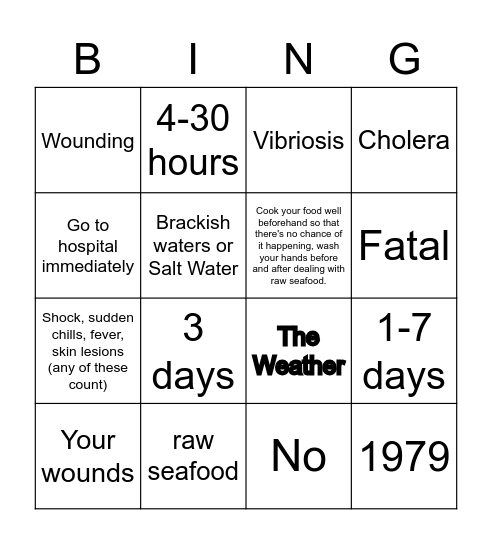 Vibrio Bingo! Bingo Card