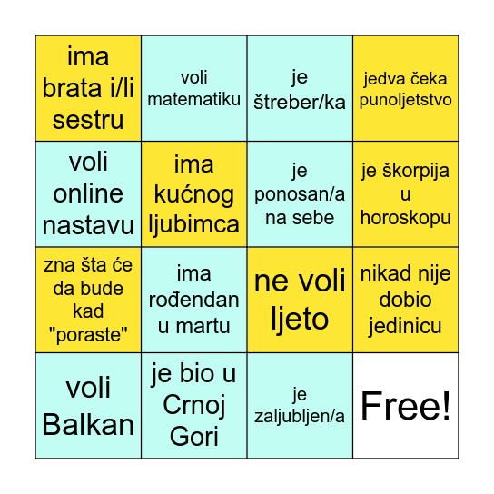 Ko od vas Bingo Card