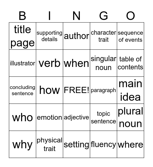 Reading Bingo Card