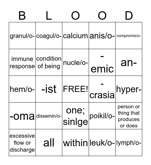 HEMATOLOGY and IMMUNOLOGY Bingo Card