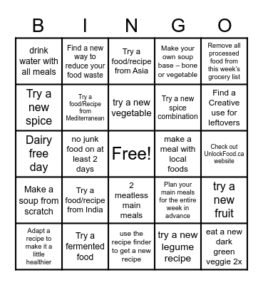 Food For Thought Bingo Card