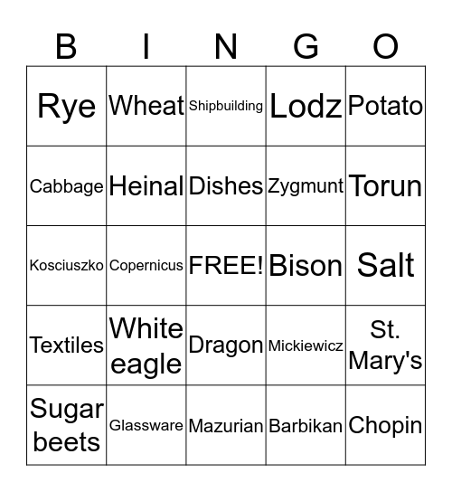 Poland Bingo Card