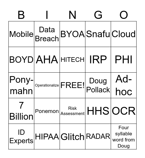 Ponemon Bingo Card