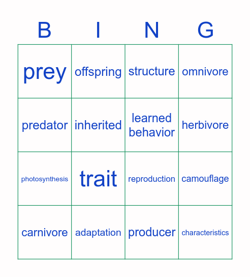 Organism Vocab Bingo Card