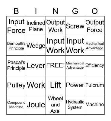 Chapter 11 and 12 Vocabulary Bingo Card