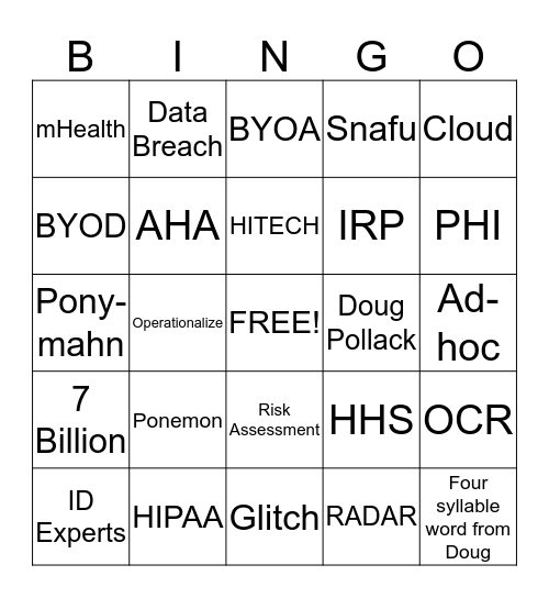 Ponemon Bingo Card