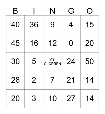 MULTIPLICATION Bingo Card