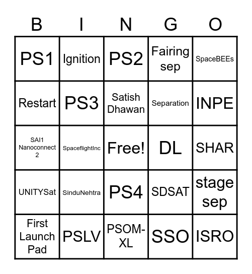 PSLV C51 Bingo Card