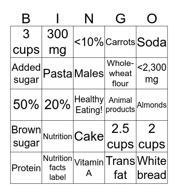 Nutrition Bingo Card