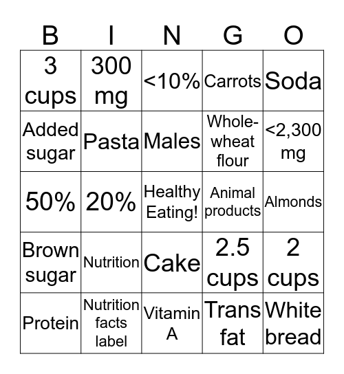 Nutrition Bingo Card