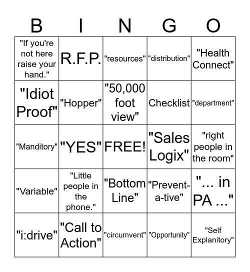 Meeting Bingo Card