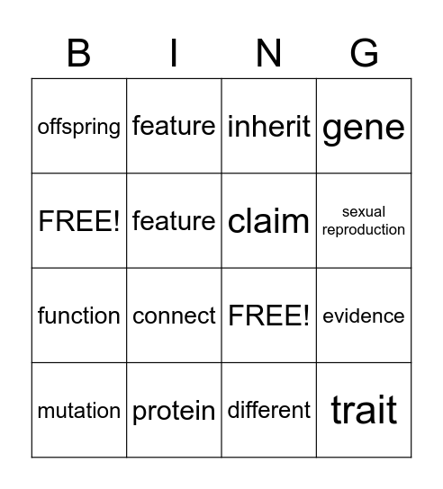 Traits and Reproduction Bingo Card