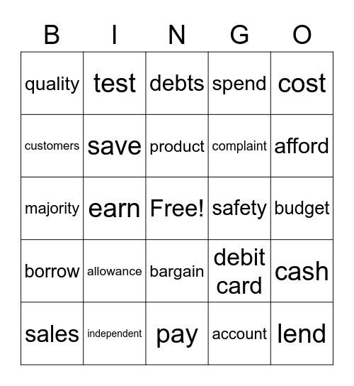 Money & Budgeting Bingo Card
