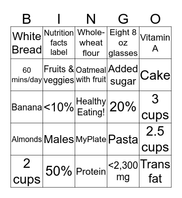 Nutrition  Bingo Card