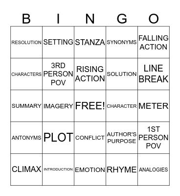 4th ACADEMIC VOCABULARY Bingo Card