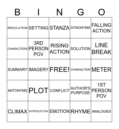 4th ACADEMIC VOCABULARY Bingo Card