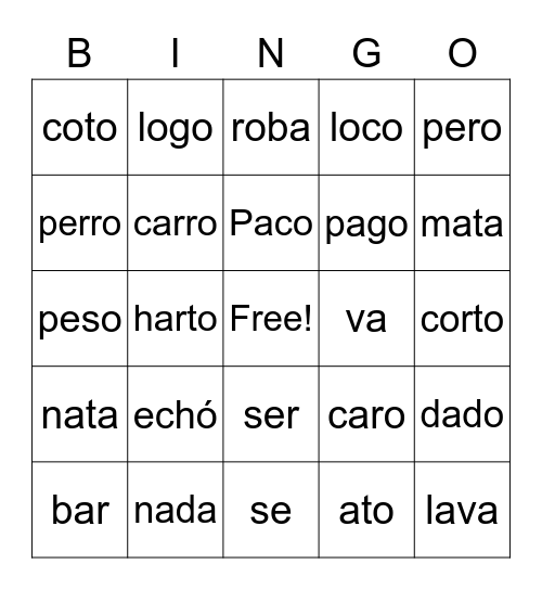 Bingo de pronunciación Bingo Card