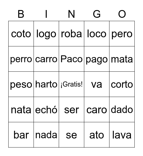 Bingo de pronunciación Bingo Card