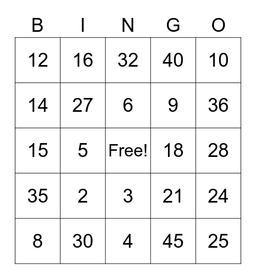 Multiplication Bingo (2s-5s) Bingo Card