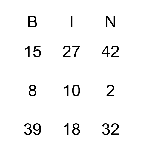 Bingo grid - 2 Bingo Card