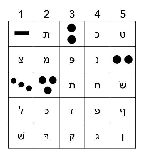 Letters and Nekudo names Bingo Card