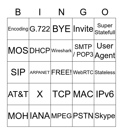 VoIP Bingo Card