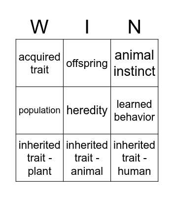 Heredity & Genetics Bingo Card