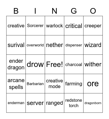 D&D/Minecraft Bingo Card