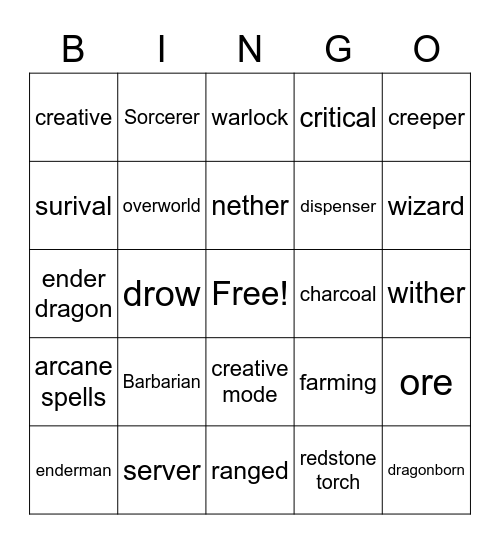 D&D/Minecraft Bingo Card