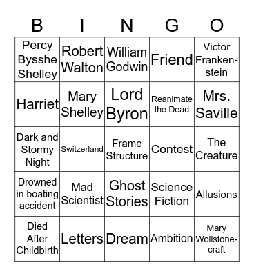 Frankenstein Notes Bingo Card