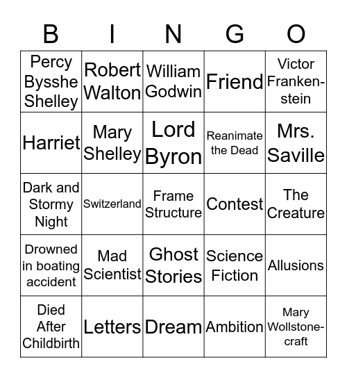 Frankenstein Notes Bingo Card