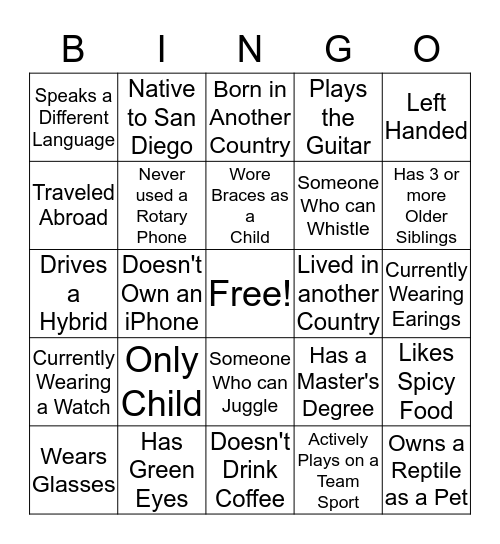 AHF Bingo Card