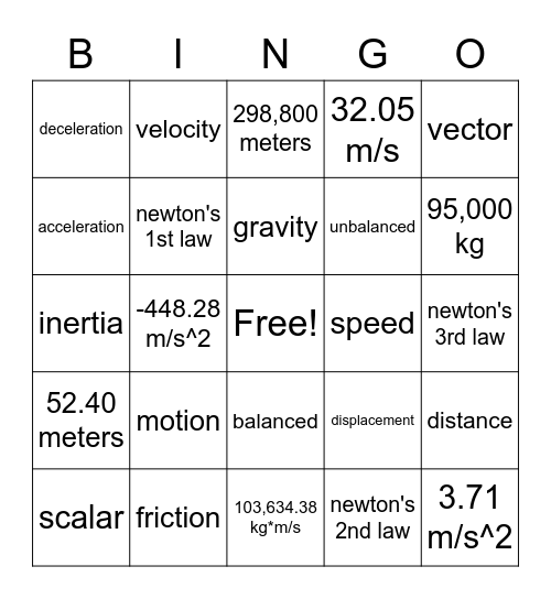 CH 11 & 12 Bingo Card