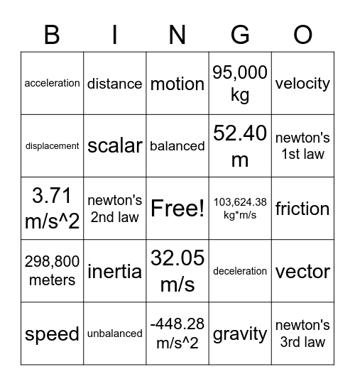 CH 11 & 12 Bingo Card