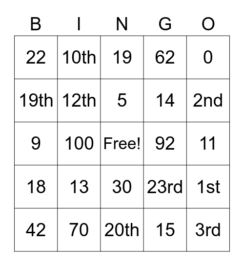 Numbers and Dates Bingo Card