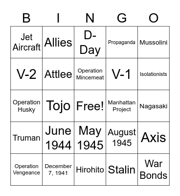 World War II Review 2020 Bingo Card