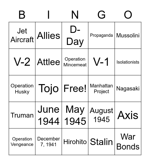 World War II Review 2020 Bingo Card