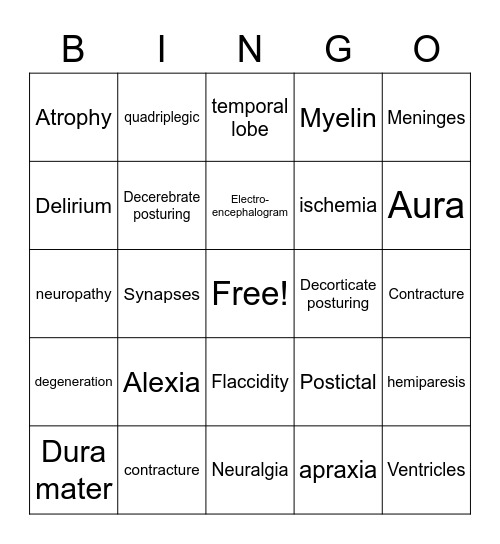 Neuro Bingo Card
