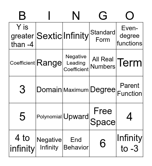 Sextic Functions Bingo Card