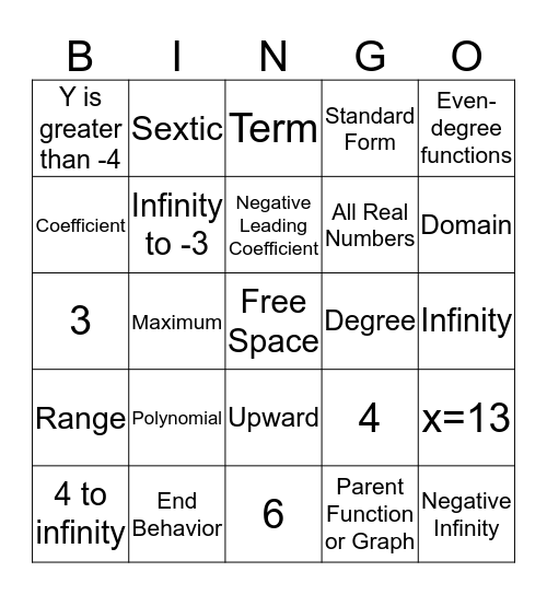 Sextic Functions Bingo Card