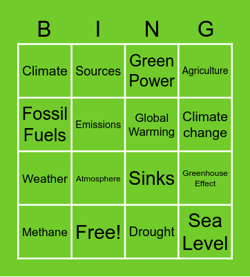 Climate Impact Bingo Card