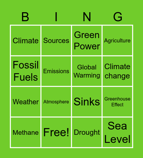 Climate Impact Bingo Card