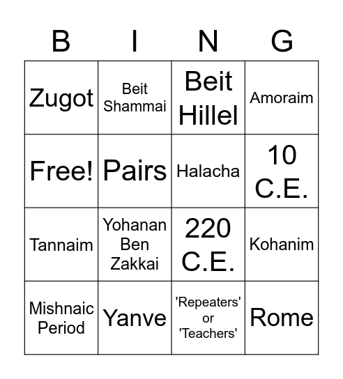 Tannaim Bingo Card