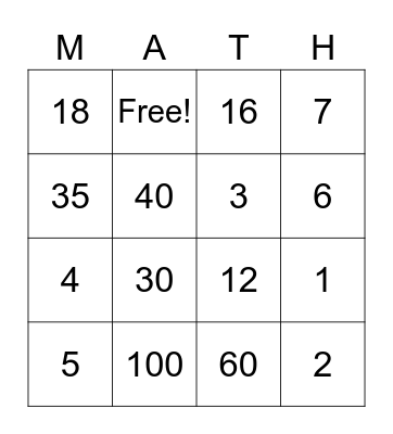 Multiplication and Division BINGO Card